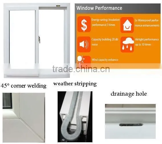 Good sound insolated glass window