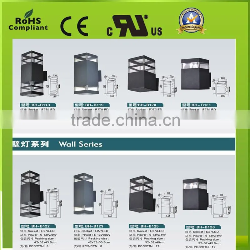 led wall pack light