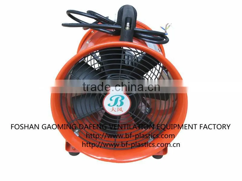 Marine Industry Ship Building Ventilation Blower Fan 36V