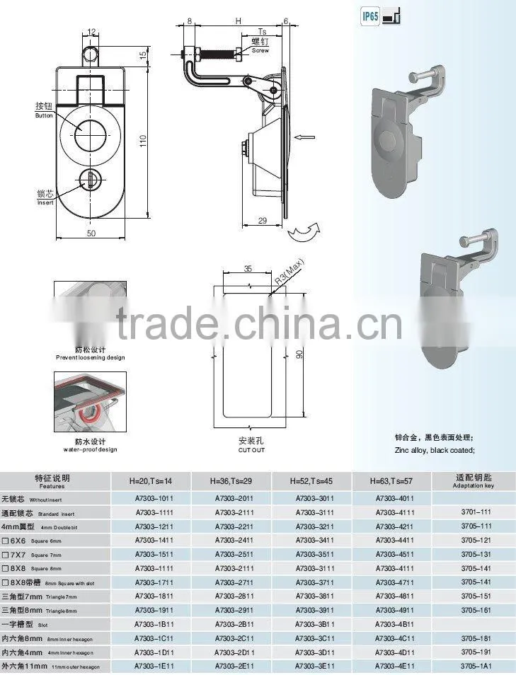 cabinet handle compression latch