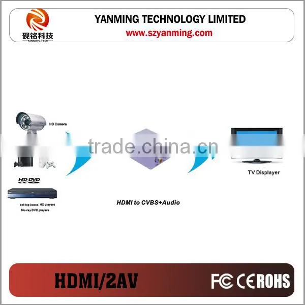 hdmi to CVBS converter for computer DVD to HDTV Projector