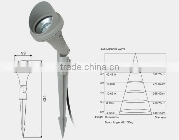 3W LED Garden Lamp IP44 by Plug-in landscape light
