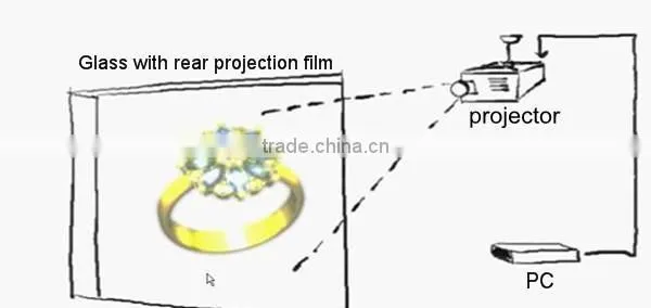 popular holographic effect tranaparent rear projection screen film