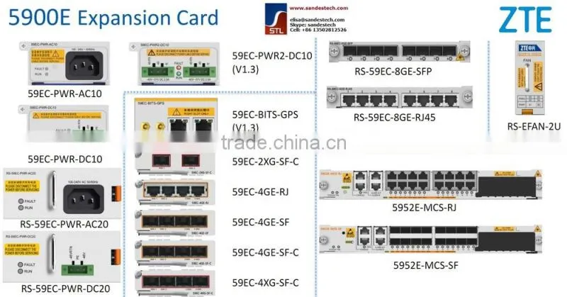ZTE RS-59EC-2XG-SFP+/C, 2-port 10GE optical interface clock extension card ZTE ZXR10 5900E 5950-H 5960 5916E 5928E 5952E