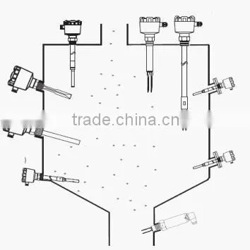 Turning fork level switch