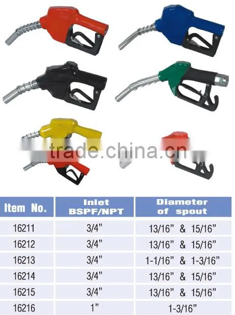 Flow Meter