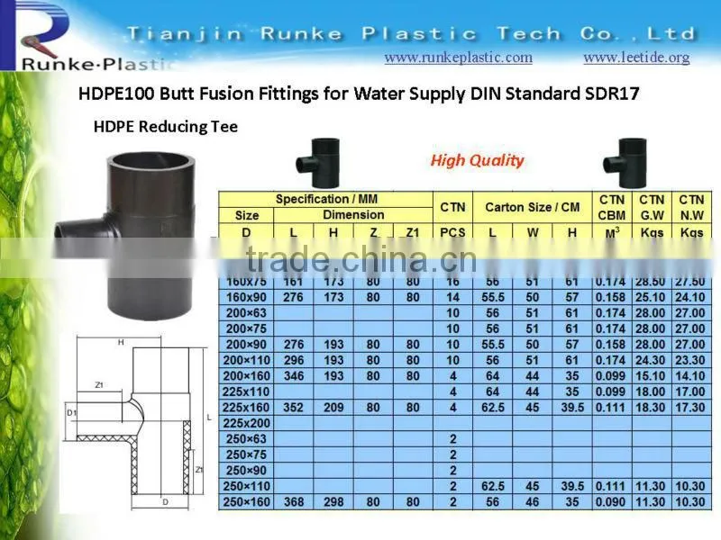 HDPE Butt Fusion Fitting for Water Supply DIN Standard SDR17