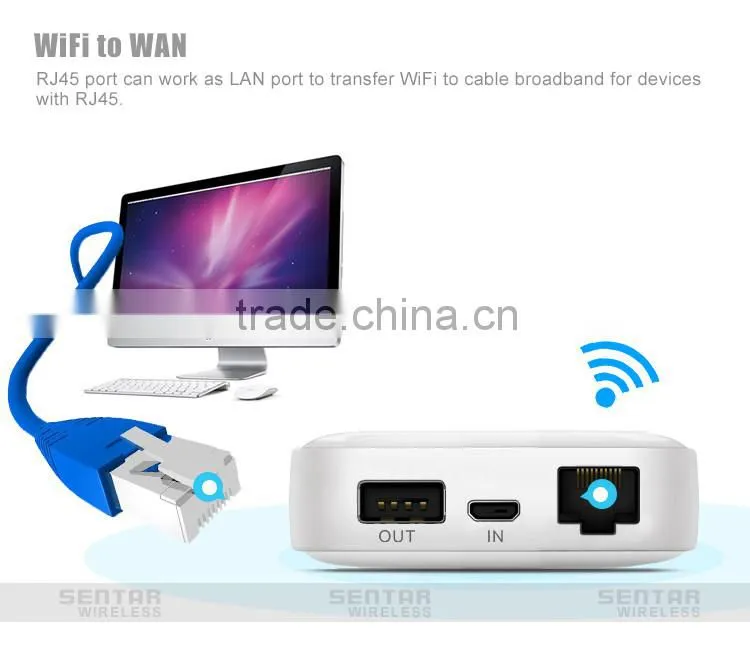 Built-in 5200mAh Li-ion Battery With Power Bank Function 3G Wifi Router