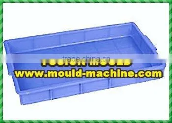plastic cake turnover basket mould