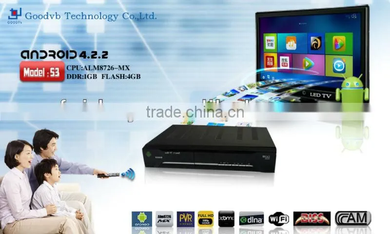 smart android tv box DVB-S2 BISS,CCCAM,WIF