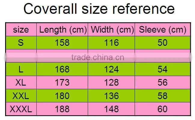 White Disposable Waterproof Safety Food Process coverall