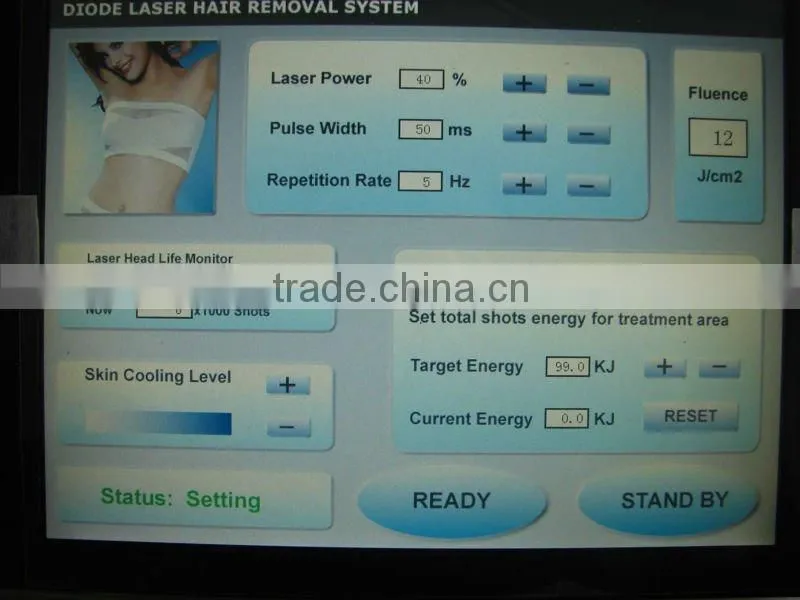 808nm Diode Laser Encounter Smooth Skin 2012