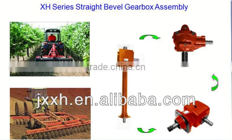 1:1 Ratio Agricultural Gearbox for Lawn Mower