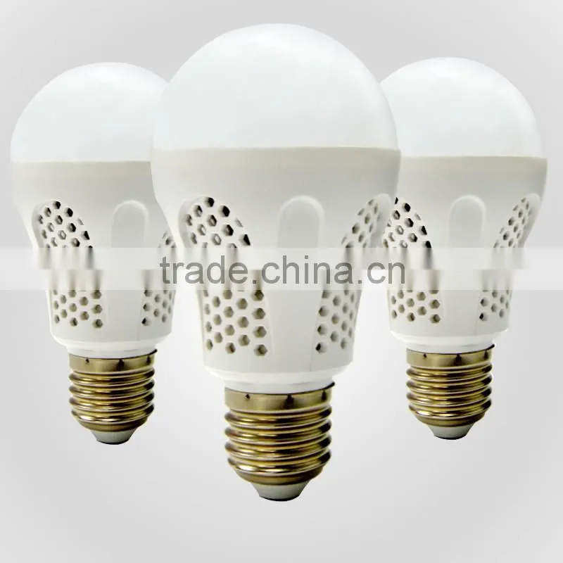 guangzhou supplier led B22 /e27 led lighting with CE/RoHs led lamp