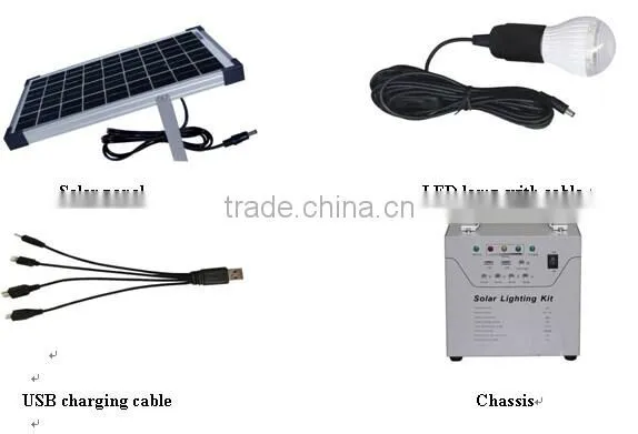Chinese 40W Portable DC solar Lighting kit for wholesale africa
