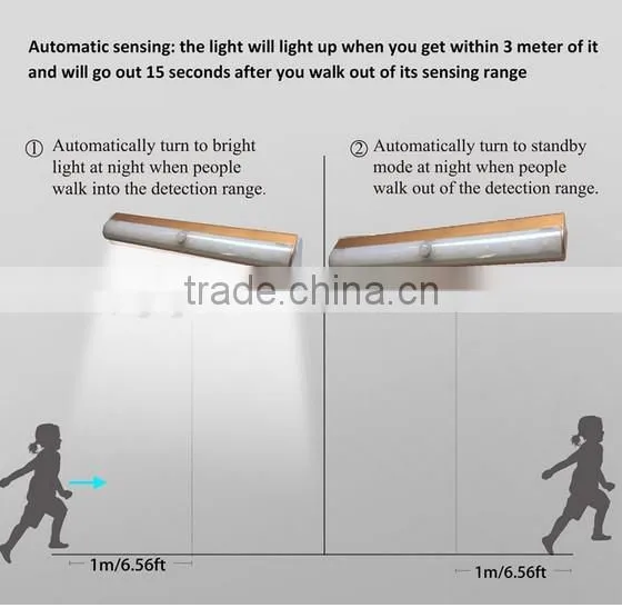 Under Cabinet LED Light Battery Powered Mostion Sensor Light