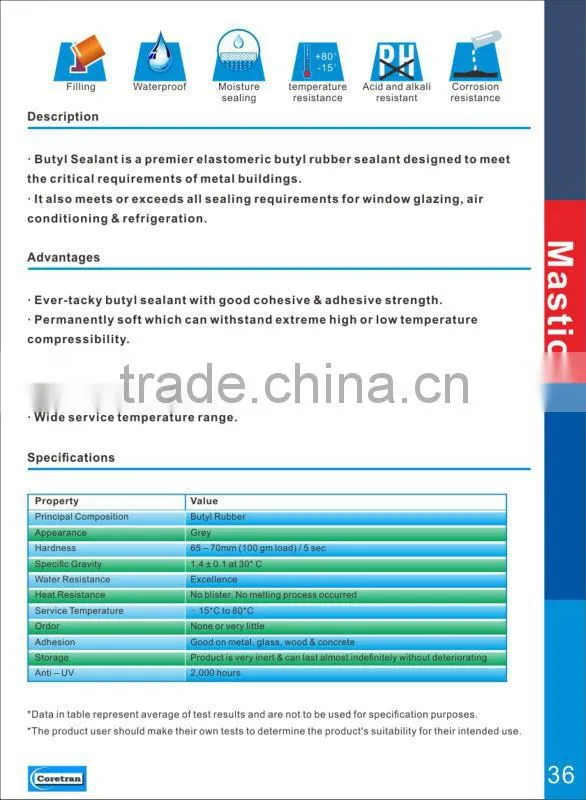 Waterseal buty sealant mastic stainless steel tape