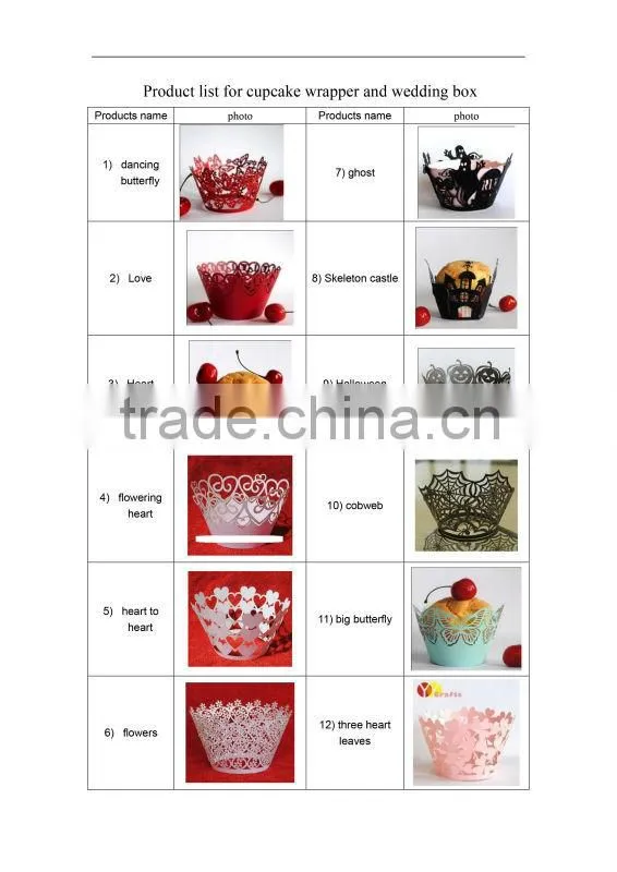 Low price bakery supplies wedding Baking Cups for for 2016 Olympic Game Carnival