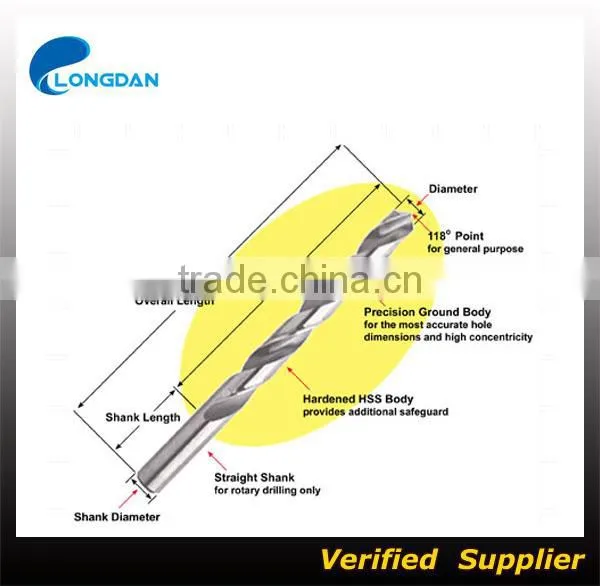 135 degree split point hss drill bit set for wood drilling