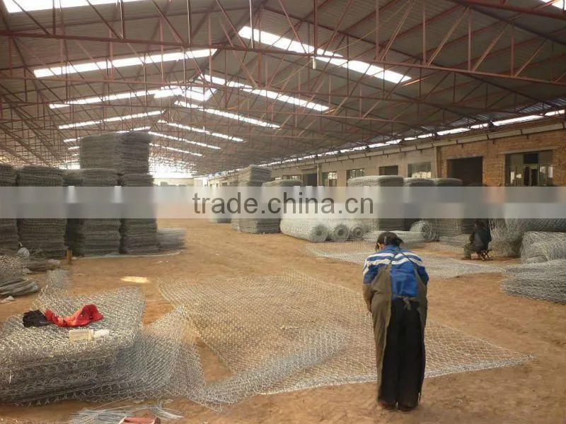 gabion mesh for retaining wall