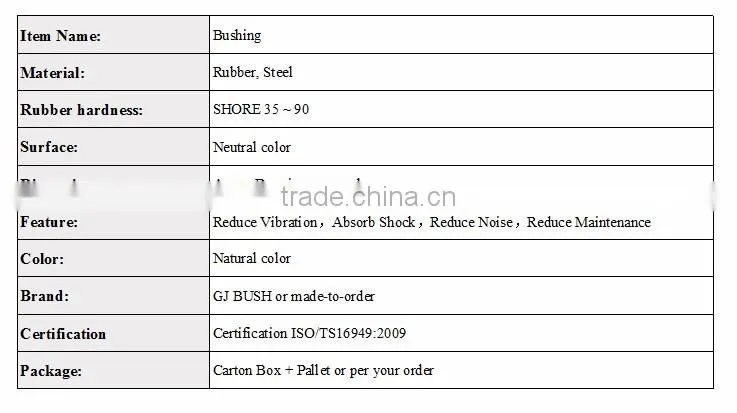 Rear Stabilizer Bushing For TOYOTA OE 48818-05061