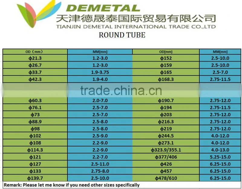 ERW/SSAW/LSAW welded steel pipe