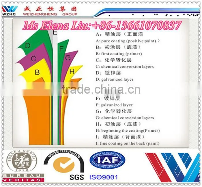 Prepainted Corrugated Steel Trapezoid Steel Sheet For metal roofing tiles sell to Dubai