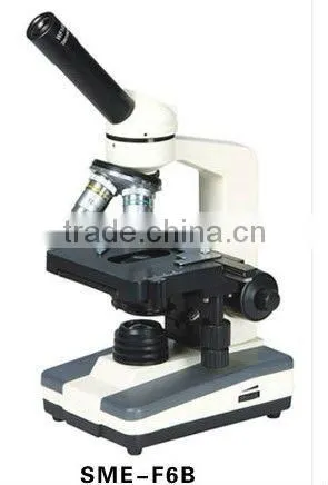 microscope