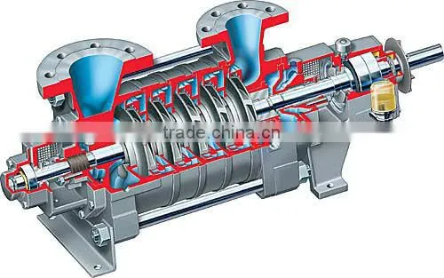 Industrial BFW (boiler Feed Water) pump for power generation