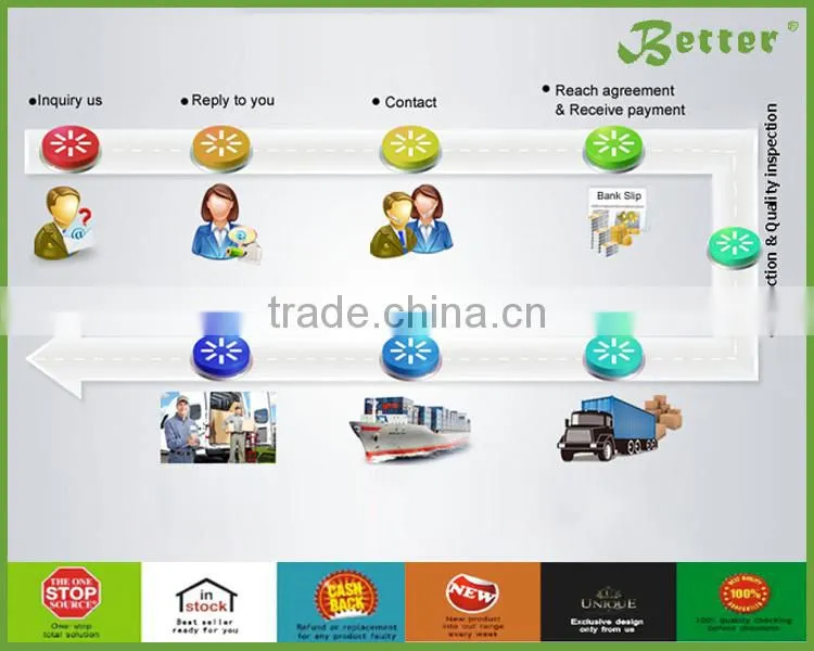 Automatic Household Cold Press Oil Expeller Machine