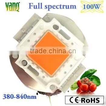 Full spectrum led grow light 5watt 10w 20w ,red led 660nm blue led 450nm cob led