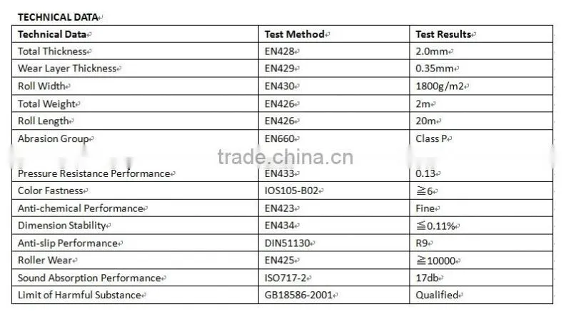 Quality EU technology PVC commercial floors indoor use