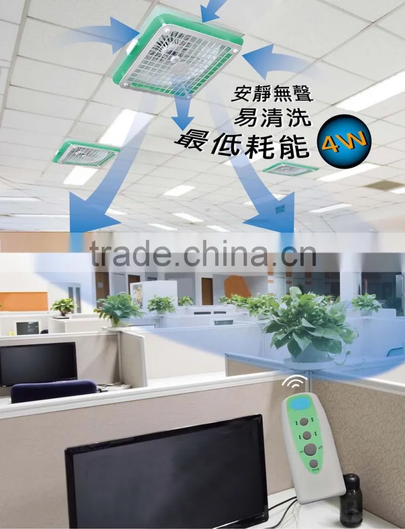 7 Speeds Remote Control Circulating Fan