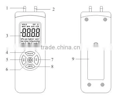 Digital Manometer Differential Air Pressure Gauge -2 to 2psi