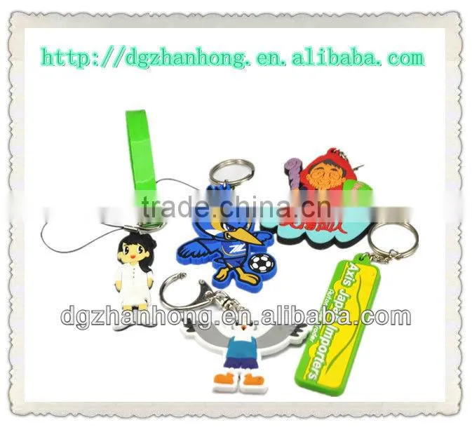 Small Gift : bike keychain manufacturers