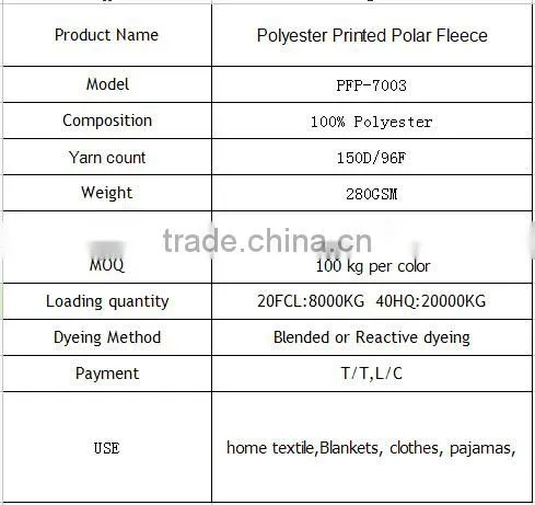 Cheap polyester softtextile Printed polar fleece fabric
