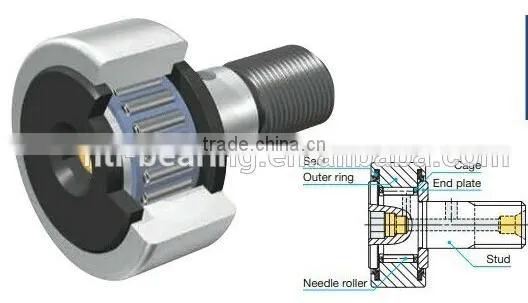 KR16PP/CF6UU cam follower track roller bearing