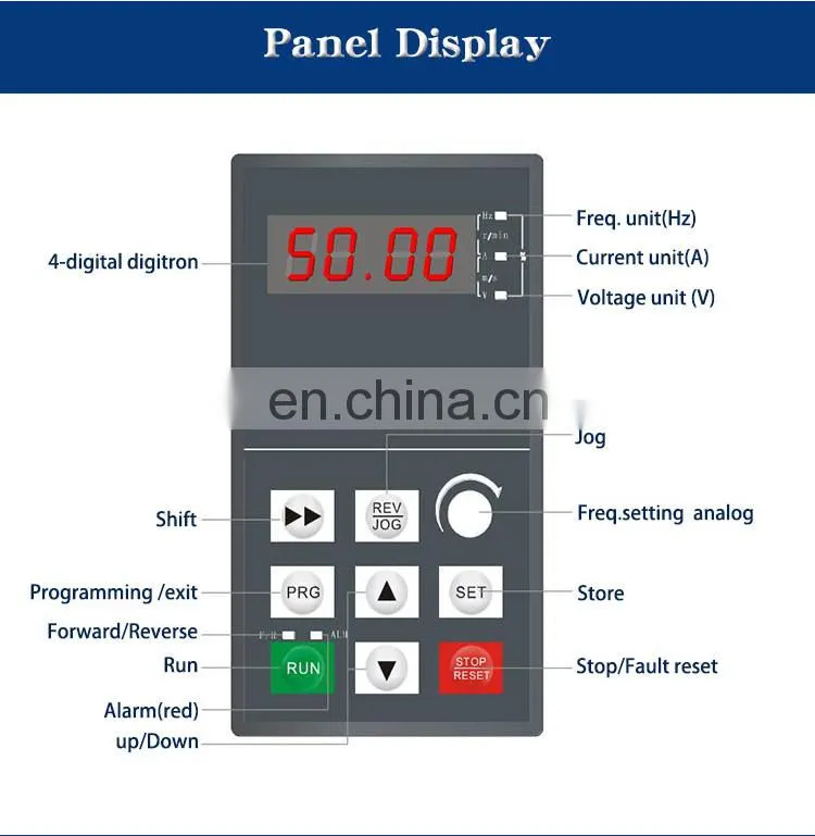 EASY DRIVE CV3100 CE/ISO 380v 50/60hz input 400Hz output low voltage ac motor speed frequency converter