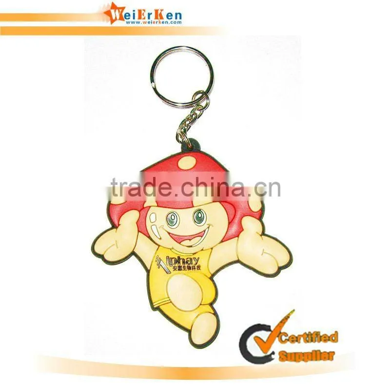 customized rubber keyring