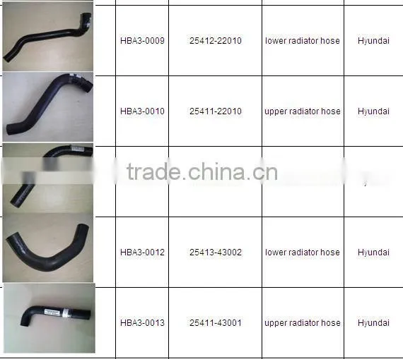 Lower&Upper Radiator Hose for Hyundai 25413-43002