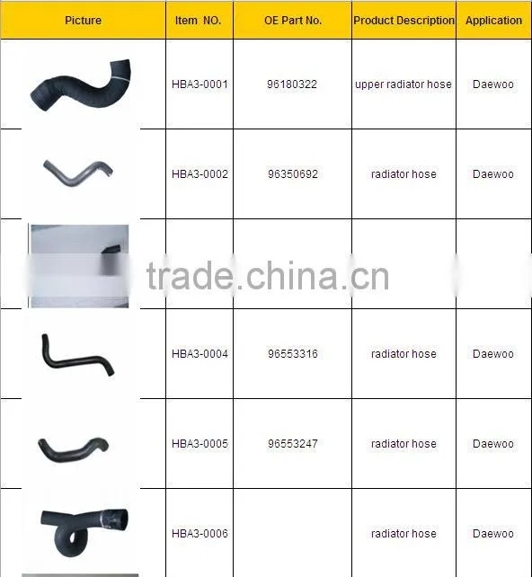 Automotive Universal Radiator Hose