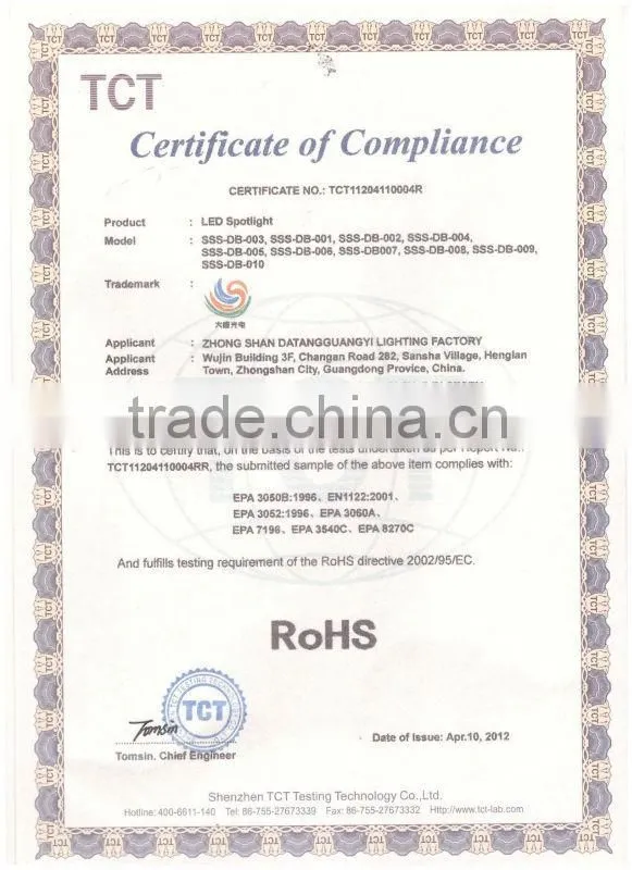 new products 2014 gu10 led light led lamp led spot light SHS001-3W