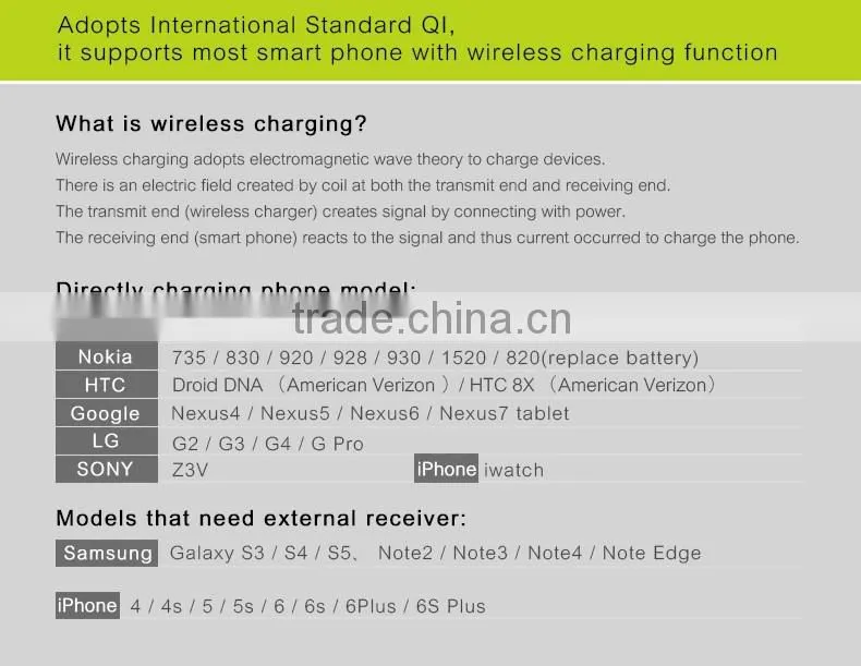 BENKS fashion magic stone series wrieless charger for all devices comply with QI standard
