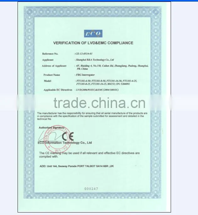1550nm FTTH CATV Fiber Optical Receiver