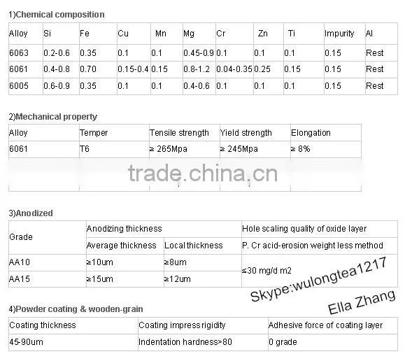 different design 6063 t5/t6 stage aluminum truss display aluminium products
