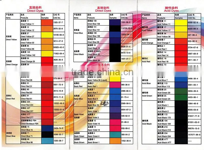 Cationic Dyes Cationic Black X-RL 100% Cationic Black Dye