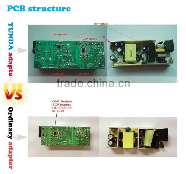 Brand YUNDA Notebook charger for SAMSUNG 90W 19V 4.74A