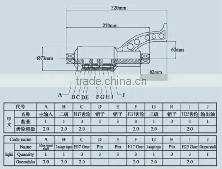 1:58 Torque Multiplier