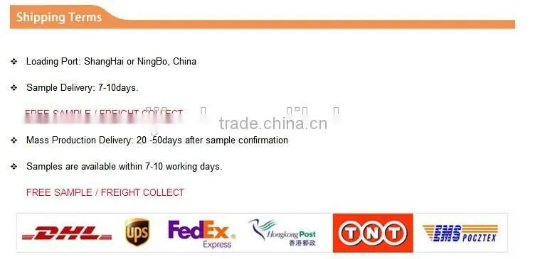 Iron Electrical Tungsten Contact Points