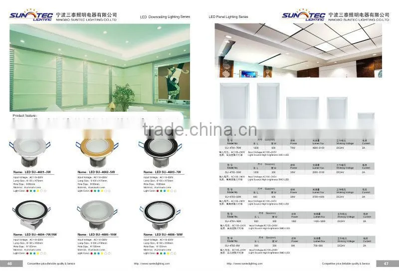 18W Led Ceiling Down Light